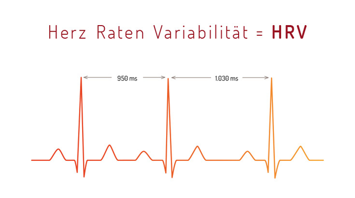 HRV HRV